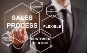 The 5 Key Stages of an Effective Sales